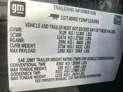2022 GMC Sierra 2500 HD Denali